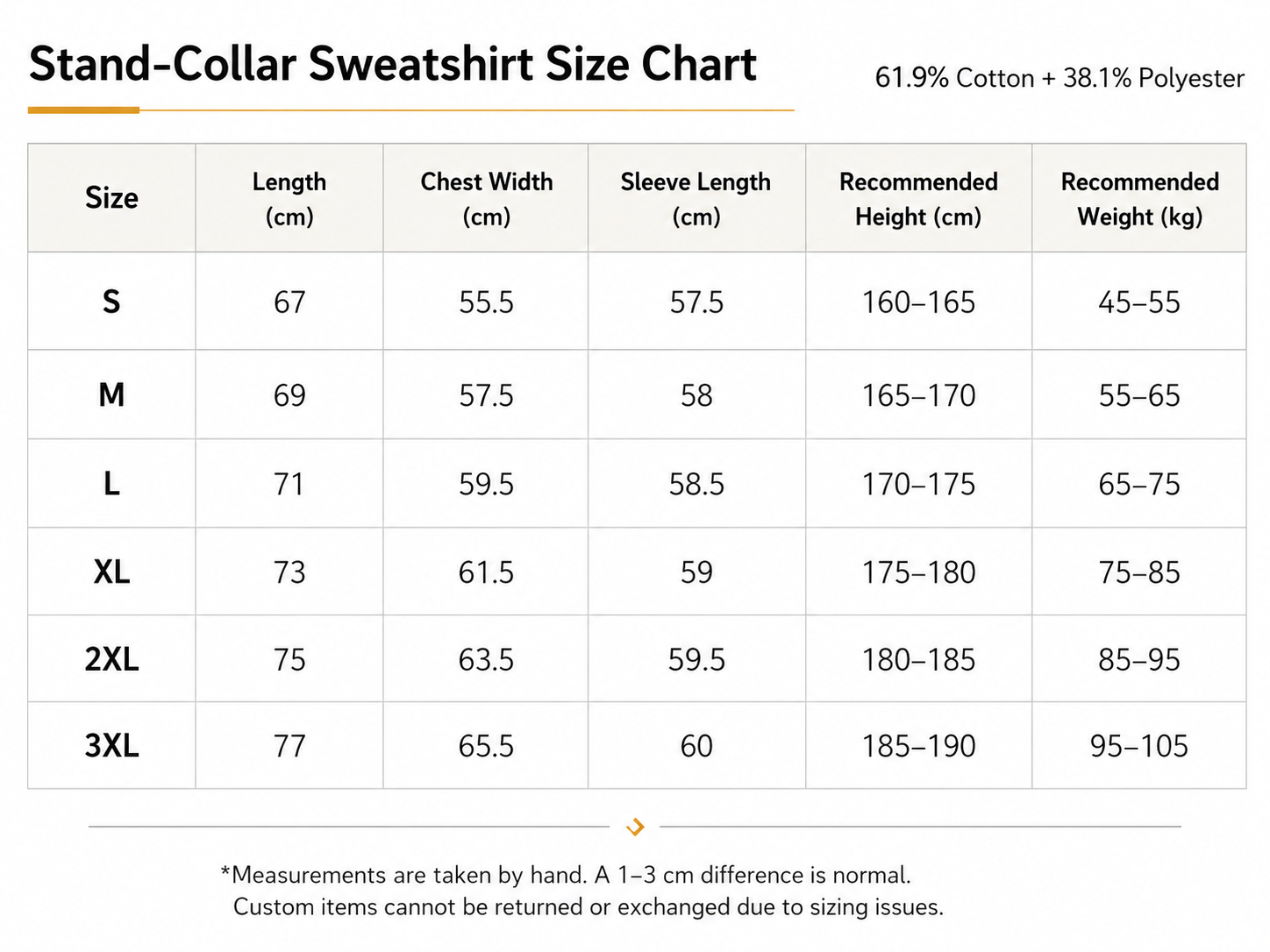 Jacket Size Chart